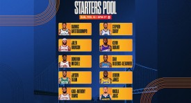 NBA新赛季火箭队展望：杰伦-格林崛起，杜兰特健康悬念与球队未来